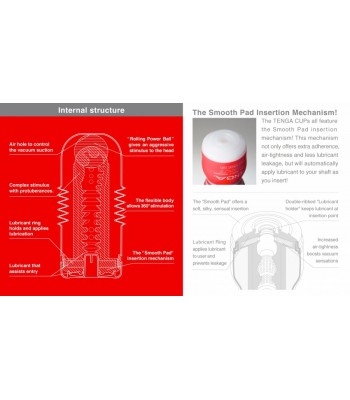 TENGA - ROLLING HEAD CUP 2